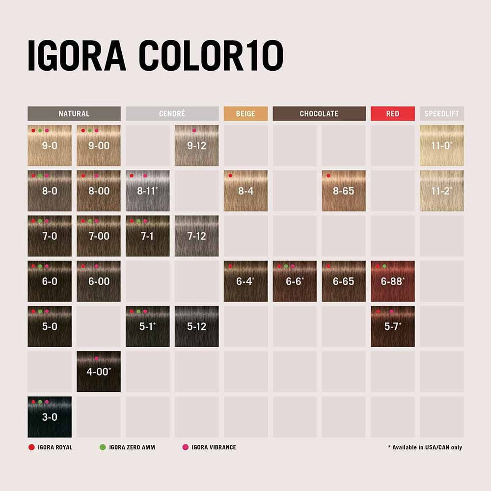 Schwarzkopf Professional Igora Royal Color10 60ml