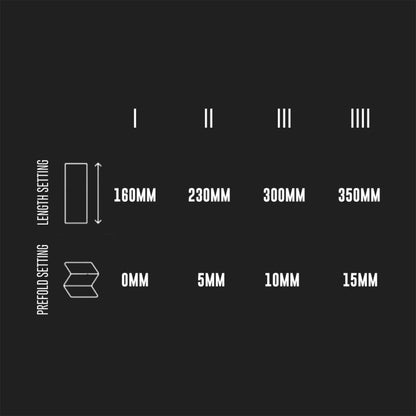 24/7 Procare Dispenser