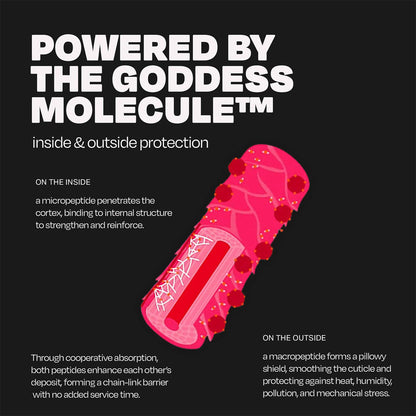 Goddess Maintenance Company Bioprotection Kit™