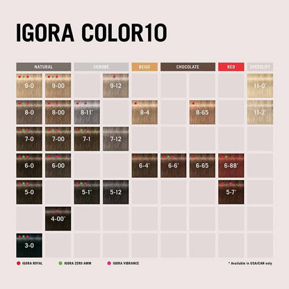 Schwarzkopf Professional Igora Royal Color10 60ml