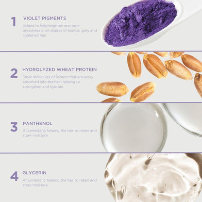 Neal & Wolf BLONDE Shampoo 50ml MINI