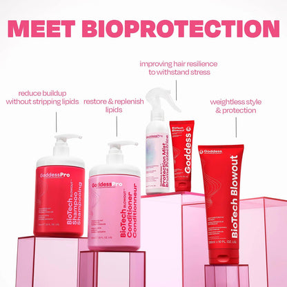 Goddess Maintenance Company Bioprotection Kit™