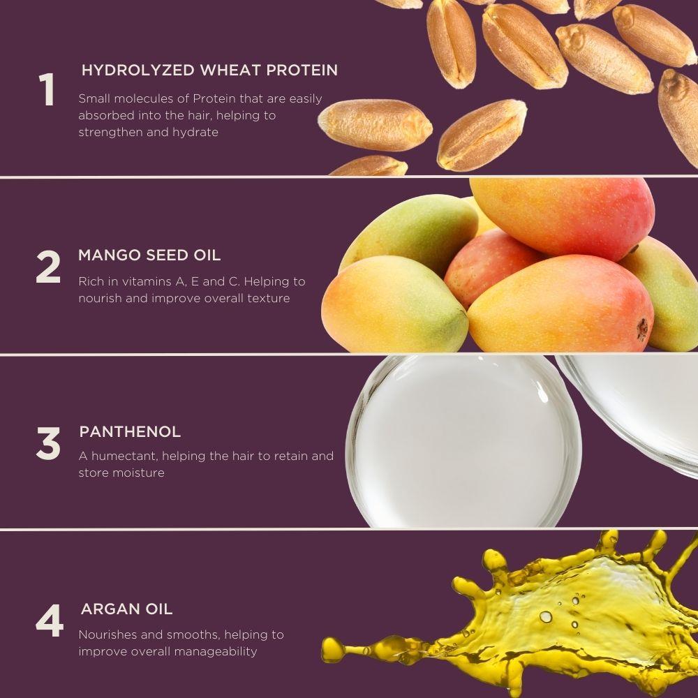 Neal & Wolf HARMONY Intensive Care Treatment 200ml